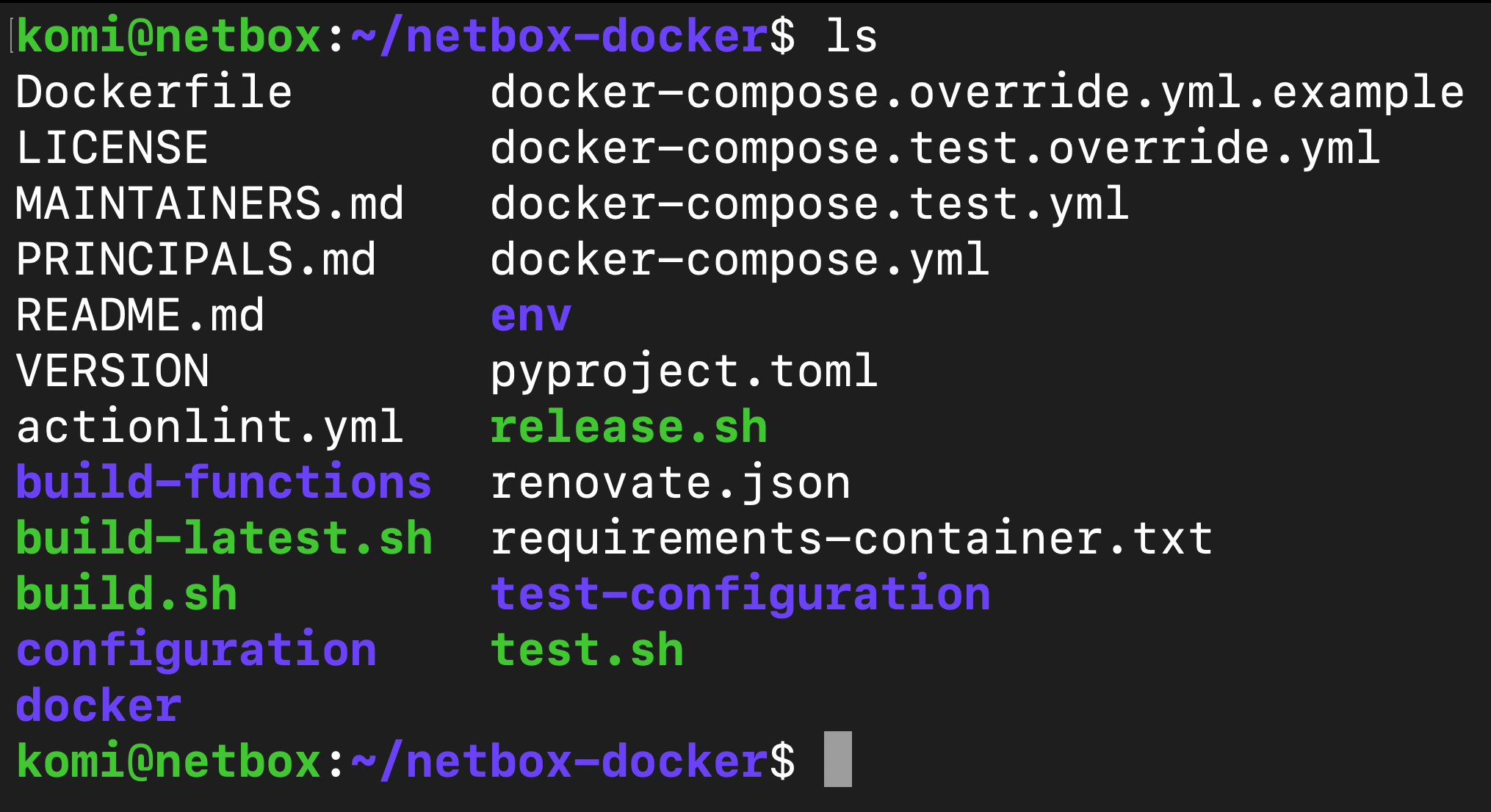 Contenu du dossier netbox-docker